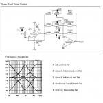TC3 Three Band Tone Control PCB (Bass, Mid-range and Treble) (Stereo)