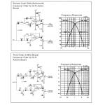 CO2B Crossover Filter / Lowpass and Highpass filters Kit (Butterworth or Bessel Type) (Stereo)