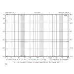 OP7.5K50AUL 50W 7.5K:4-8 Ohms Single-End Transformer Upright