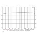 OP7.5K50AFB 50W 7.5K:4-8 Ohms Single-End Transformer Upright