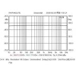 OP4.2K10A 10W 4.2K:4-8 Ohms Single-End Transformer Upright