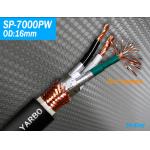 Yarbo GY-5000PW 1.5M Power Flat Copper Cord US Plug