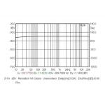 OP650-35A 35W 650:4-8 Ohms Single-End Transformer Upright