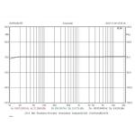 OP10K15AB 15W 10K:4-8 Ohms Push-Pull Transformer Upright